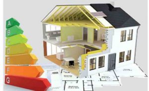 θερμοπρόσοψη